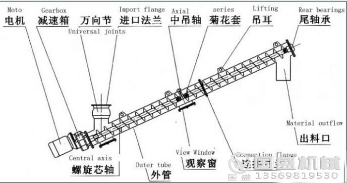 豬飼料輸送機(jī) 豬飼料輸送機(jī)